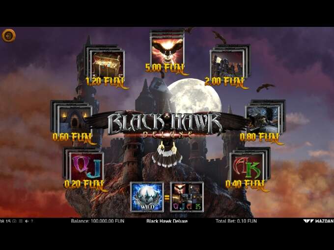Slots gratuitos sem download e sem cadastro Zuma Slots