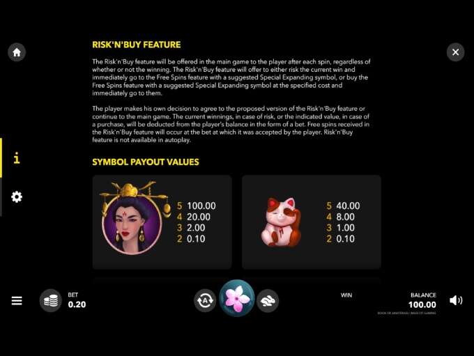 The Book Of Amaterasu Slot By Mascot Gaming » Review + Demo Game