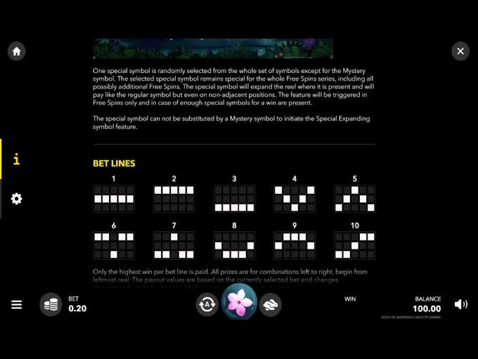 The Book Of Amaterasu Slot By Mascot Gaming Review Demo Game The Book Of Amaterasu Slot By Mascot Gaming Review Demo Game
