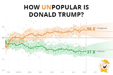 popular-unpopular