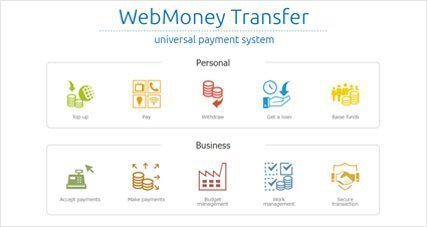 Come funziona WebMoney?