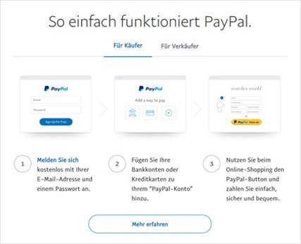 Vor- und Nachteile von Paypal
